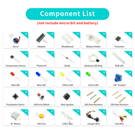 BBC Micro:bit stardikomplekt EF08180