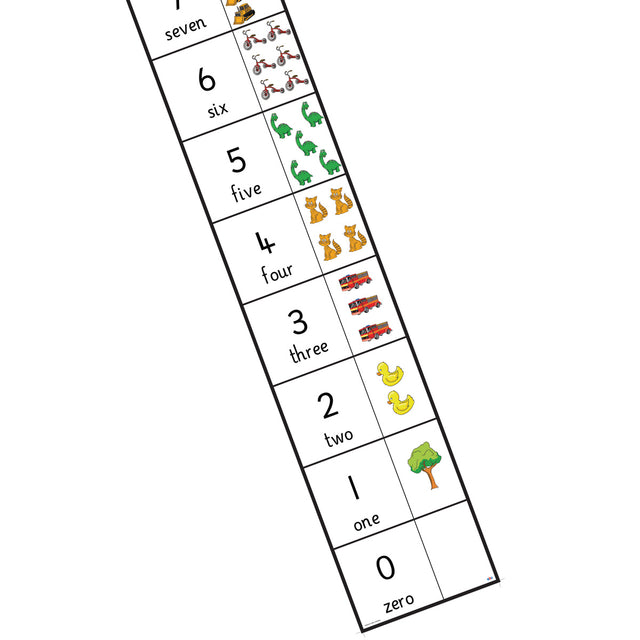 TTS Bee-Bot numbriteekonna matt FWALKNB