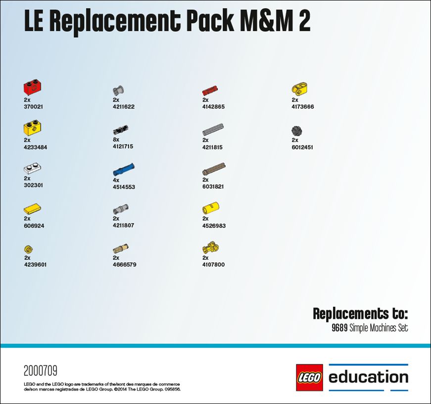 LEGO Education M&M asenduskomplekt 2 2000709L