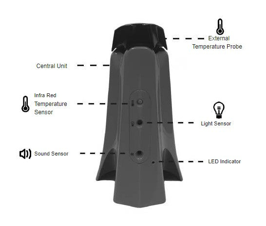 TTS Andmeluger Bluetoothiga SC01000B